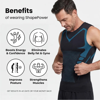 ShapePower | Look Slimmer, Stand Taller, Feel Confident — Instantly
